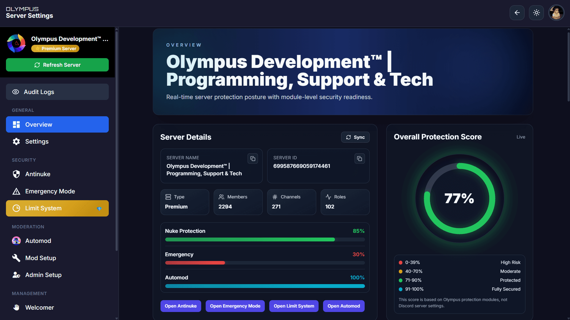 SaaS Dashboard